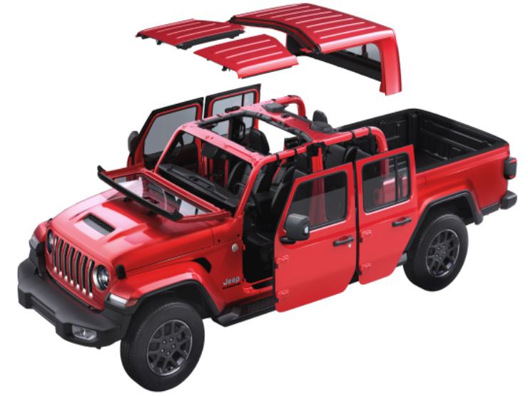 Jeep Gladiator 