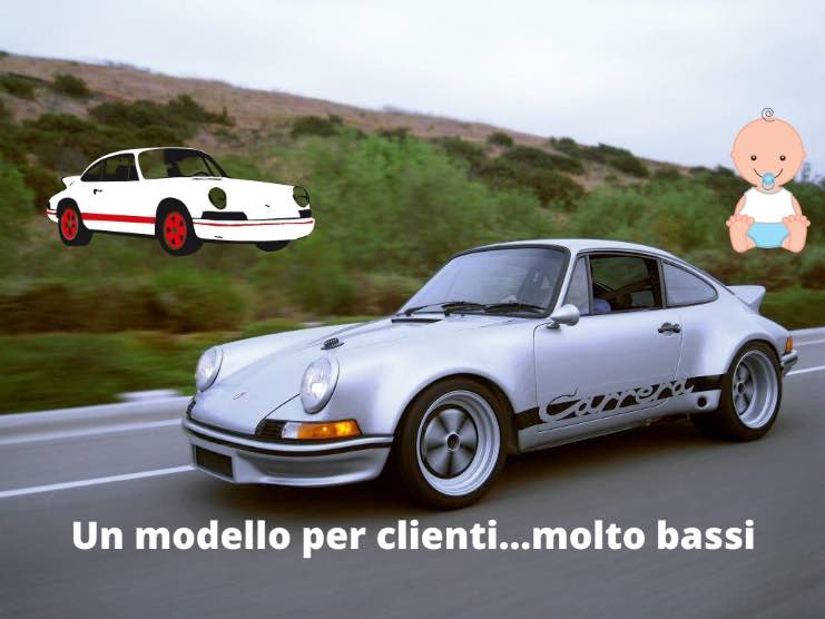 Porsche 911 Pinteres 28_07_2022 Quattromania
